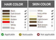 Load image into Gallery viewer, IPL Laser Hair Removal - Pink_9